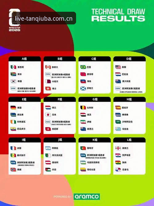 2026谈球吧怎么样 2026世界杯观赛受阻:中东局势致签证难,谈球吧平台解析赛事冷场最新动态