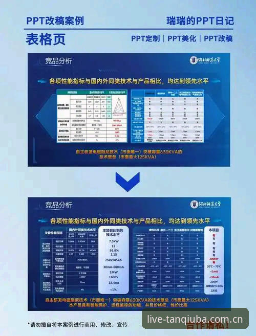 谈球吧平台最新动态：2025版手机版实测与竞品对比分析